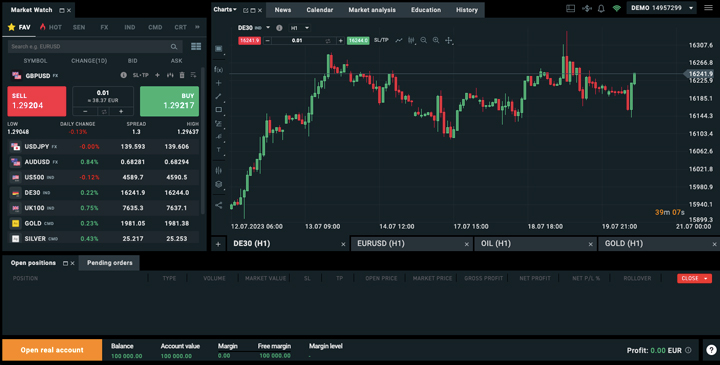 XTB Xstation5 Trading Platform - Demo Account